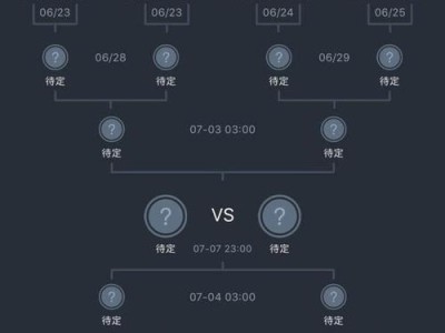 法国世界杯历史淘汰赛（历届世界杯淘汰赛激动人心的对决与惊心动魄的转折）