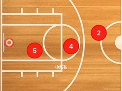 篮球防守站位及作用（掌握正确的站位关键，提升篮球防守效果）