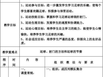 足球基础教学与技巧大全（掌握足球基本技巧提高足球水平）