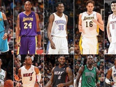 NBA2019年现役年薪排行榜（揭秘NBA球员年薪榜单，探索职业生涯薪资的差异）