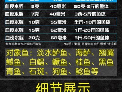 路亚钓鱼的最佳饵料选择（探索路亚钓鱼中的有效诱饵及使用技巧）