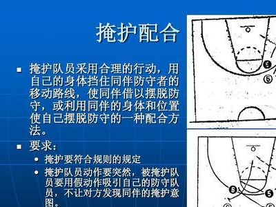 篮球战术防守突分的关键策略（探讨如何通过战术防守来限制对手突分效率）