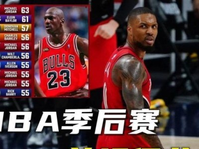 打多少场NBA球员才能上排行榜？（揭秘NBA球员上排行榜的关键因素）