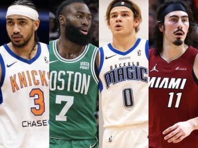 2015年NBA明星人气排行榜（探索当年最受欢迎的篮球巨星）