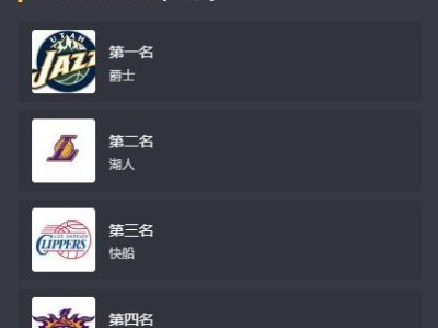 NBA2021年新秀排行榜（探索2021年NBA新秀中的最具潜力和影响力的球员）