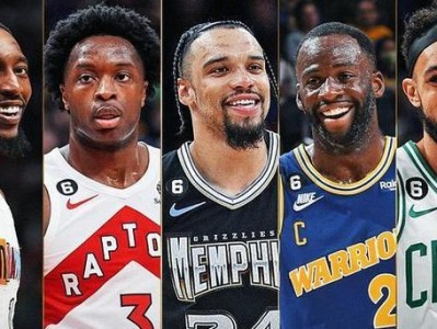 NBA历史上最佳一阵球员排行榜（探寻NBA历史上最杰出的篮球运动员们）