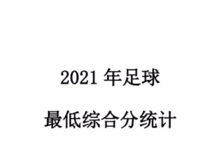 足球单招分数算法技巧（掌握足球单招的得分技巧，提升技术水平）