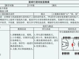 基础防守篮球教学——培养全面的防守技能（打好篮球基础——学会优秀的防守）