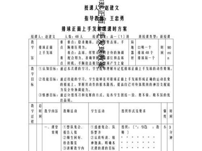 掌握排球正面投球技术要领的关键（提高技巧，打造精准投球）