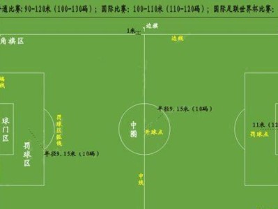 掌握足球规则技巧与战术的关键（从实用技巧到高效战术，让你的足球技能提升到新的高度）