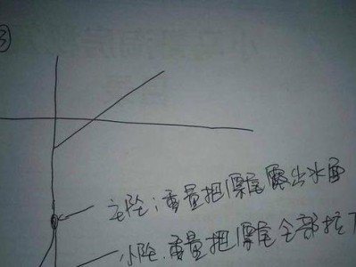 路亚黑坑钓鱼技巧大揭秘（掌握这些技巧，让你的路亚黑坑钓鱼事半功倍）