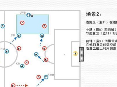 提升足球七人制中场技巧的教学方法（掌握关键技能，成为中场核心）