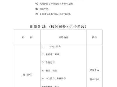 打造高效篮球暑假防守专项训练计划（突破技术瓶颈，提升防守水平）