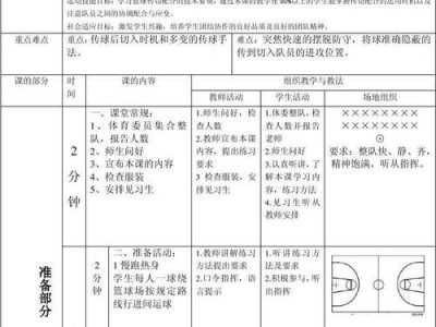掌握篮球防守技巧（提高得分效率的关键）