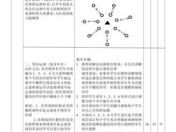 足球进攻技巧的高效教学设计（提升进攻效率，实现球队目标）