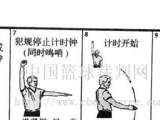 篮球防守战术（全面掌握干拔防守技巧，轻松应对对手的进攻）