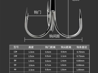如何正确安装路亚钓鱼定位器？（简易步骤教你快速完成定位器的安装）