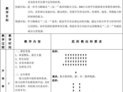 足球创意点球破门技巧——打破常规，攻克对手守门员的利器