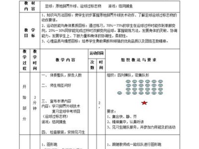 足球拉球过人技巧大全（掌握关键技术，成为场上绝对的王者）