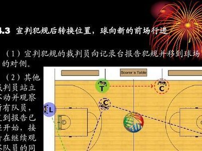 全场篮球防守的关键之道（站位和团队配合的重要性）