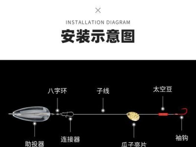 钓鱼路亚竿线组配比技巧（探索最佳组合，提升钓鱼效果）