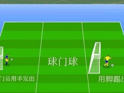 足球比赛中的发球后防守技巧（如何在足球比赛中进行有效的发球后防守）