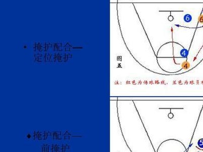 篮球弹力带练防守的训练方法（提高防守能力的关键技巧与训练计划）