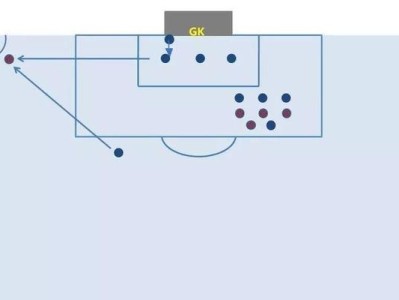 足球进攻的方向和技巧（提高进攻效率，创造更多得分机会）