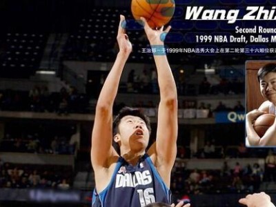 中国球员NBA身价排行榜（揭秘中国球员在NBA的市场价值和影响力）