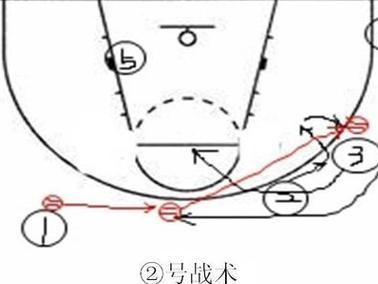 篮球全场防守阵型的关键技巧（有效利用位置打造坚实的防守体系）