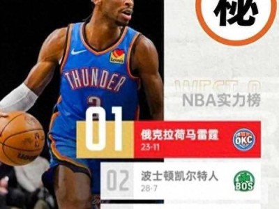 NBA现役命中三分排行榜（性的篮球进攻方式，探索三分狂潮中的佼佼者）