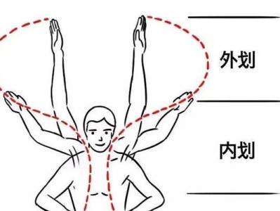 小孩游泳仰漂技巧教学方法（助力小孩学会游泳仰漂的有效技巧）
