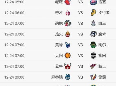 NBA东西部排行榜2019（关注东西部排行榜，洞察实力对决）