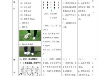 足球跳颠技巧教学指南（通过教学指南帮助学生掌握足球跳颠技巧）