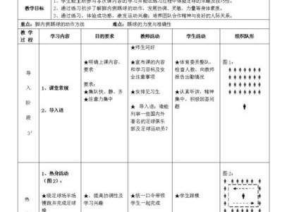 足球技巧大全（提升足球技巧，掌握高效过人招数）