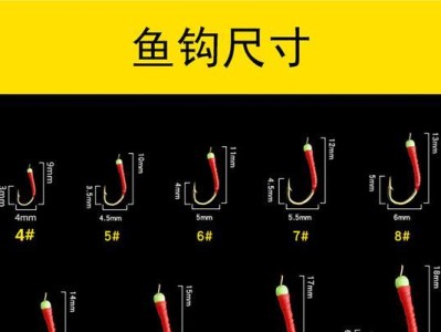 如何选择适合的无铅钓鱼钩？（探索路亚无铅钓鱼钩的选择技巧和注意事项）