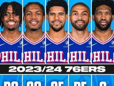 2020年NBA各队薪资排行榜曝光（揭示球队巨额薪资和经济实力的关键指标）