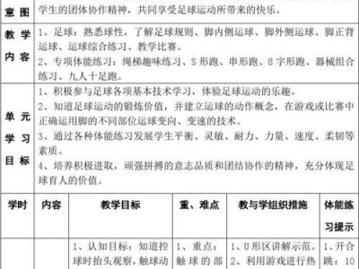 小学足球抢断技巧教案大全（提升孩子足球技术的必备指南，助力小学生成为抢断高手）